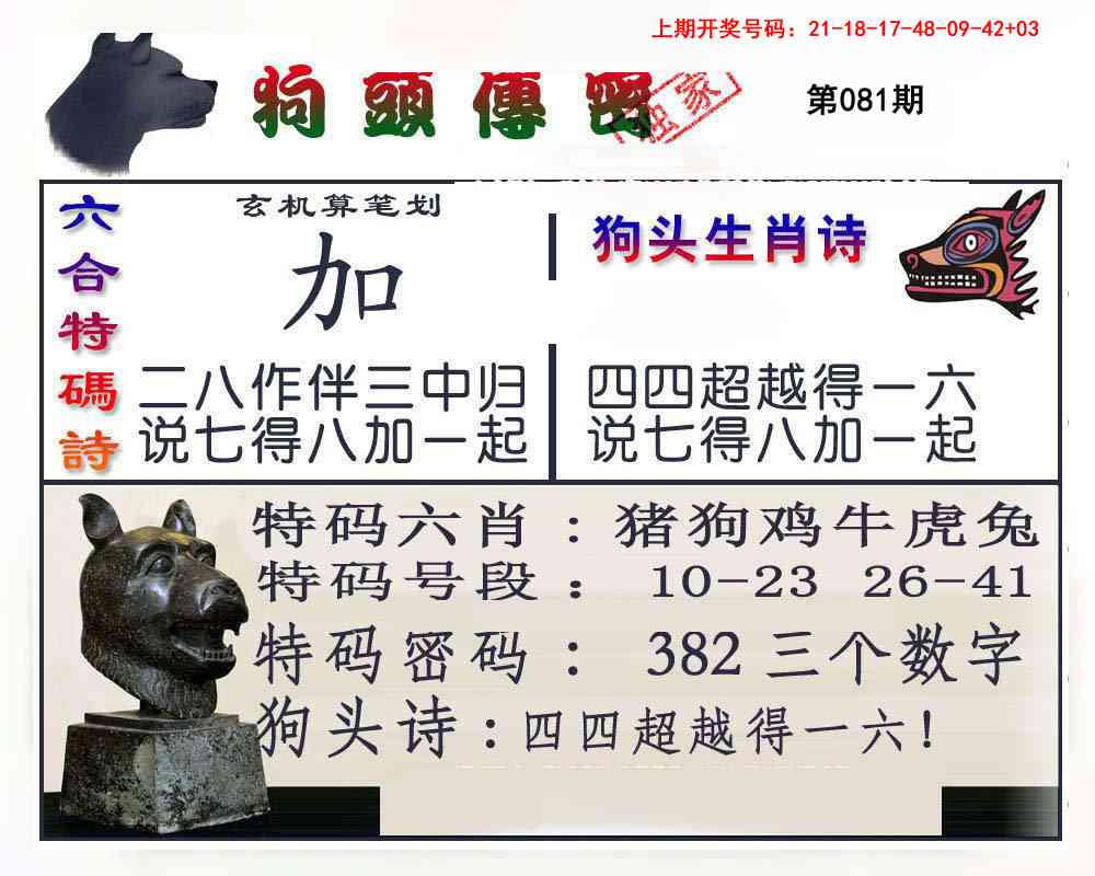 081期狗头传密[图]