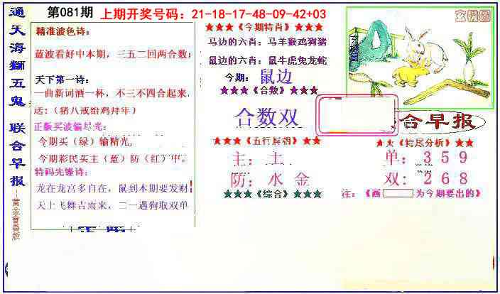 081期新联合早报[图]